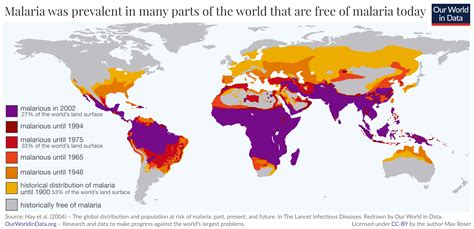 malaria affected areas china